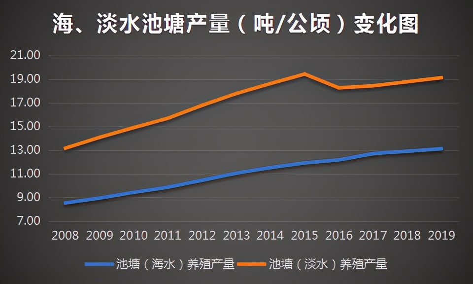 消毒就是杀菌？不懂消毒，莫谈养殖