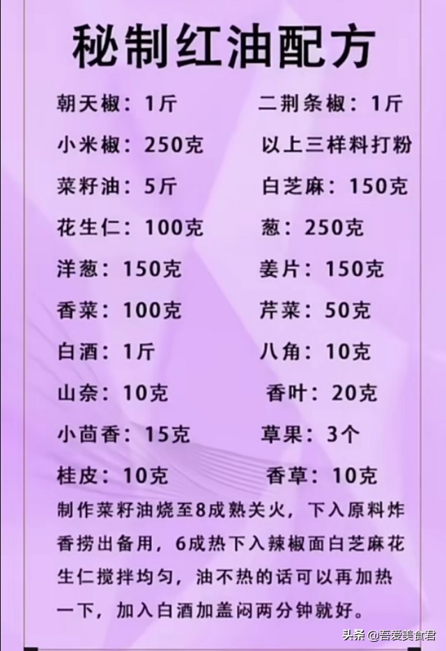 烧烤师傅自制的撒料、油料、酱料秘制配方，摆摊多年就靠它-第8张图片-农百科