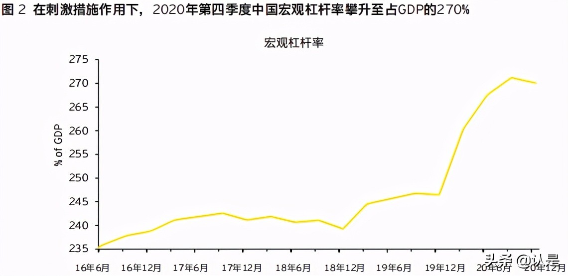 商业洞察：中国数字渠道兴起改变数字原生代消费方式