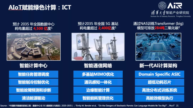 张亚勤：AI赋能绿色计算大有可为