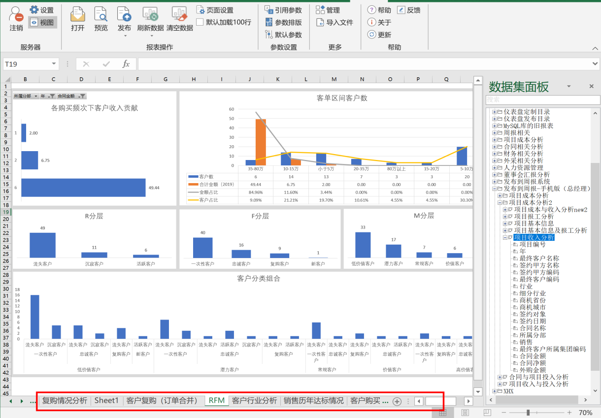 习惯用excel却满足不了数据分析的需求怎么办？本文给您方法