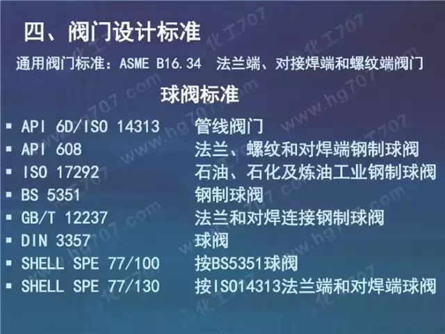 珍藏版:阀门基础知识大全,少有的干货