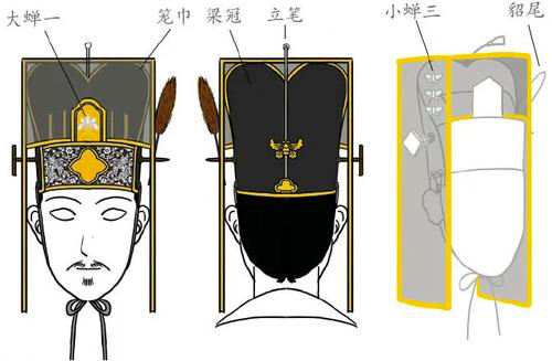 虽无貂蝉，却有貂蝉冠，寓意高洁刚柔的貂蝉冠