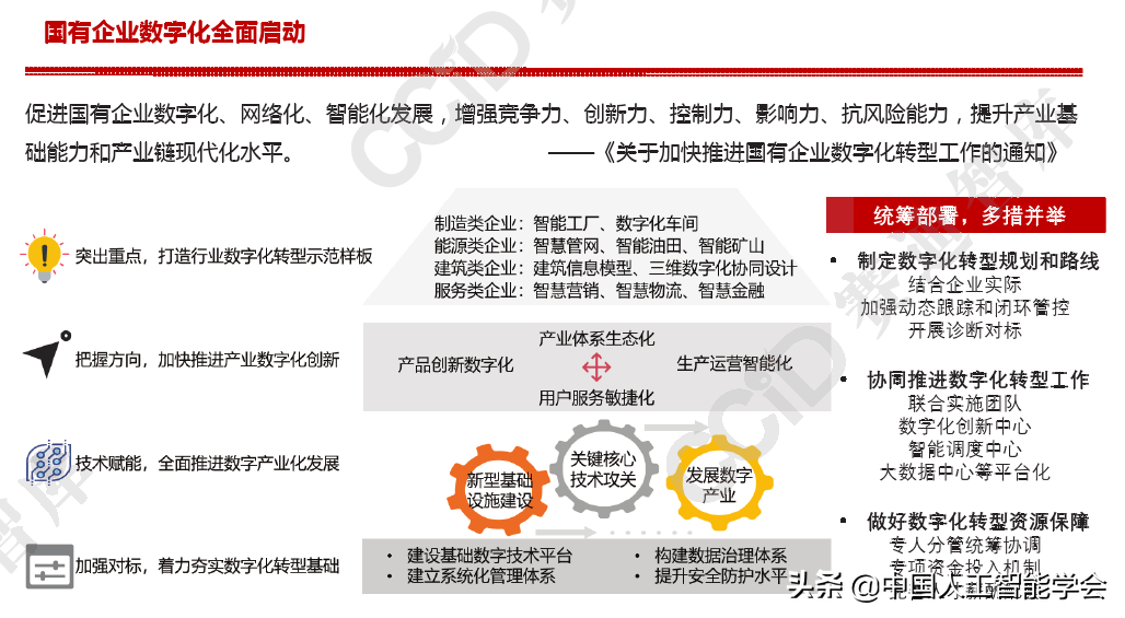 图文详解 | 2021年中国数字经济发展趋势