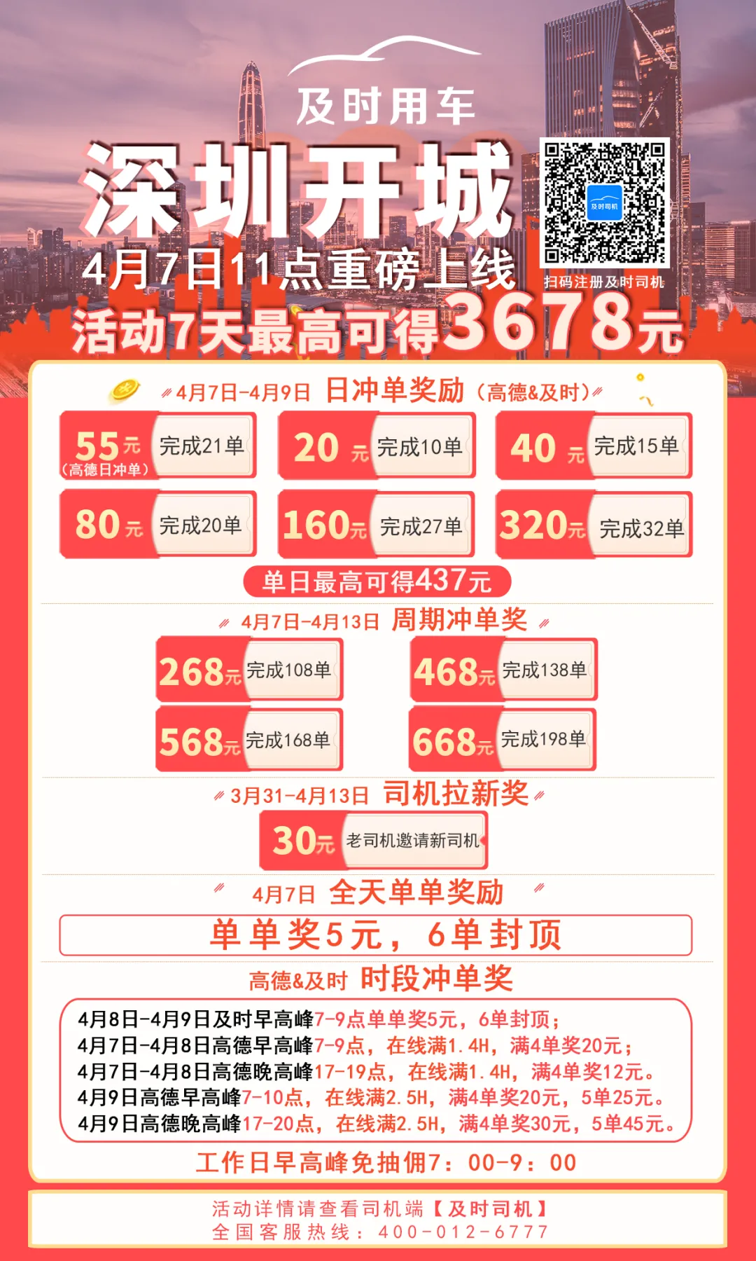 山海环绕 群星璀璨，及时用车走进“开拓之城”深圳