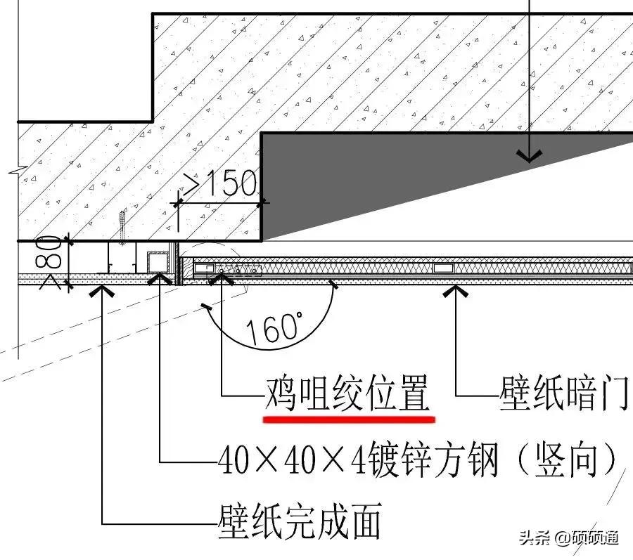 How to make hidden door finishes? iMedia