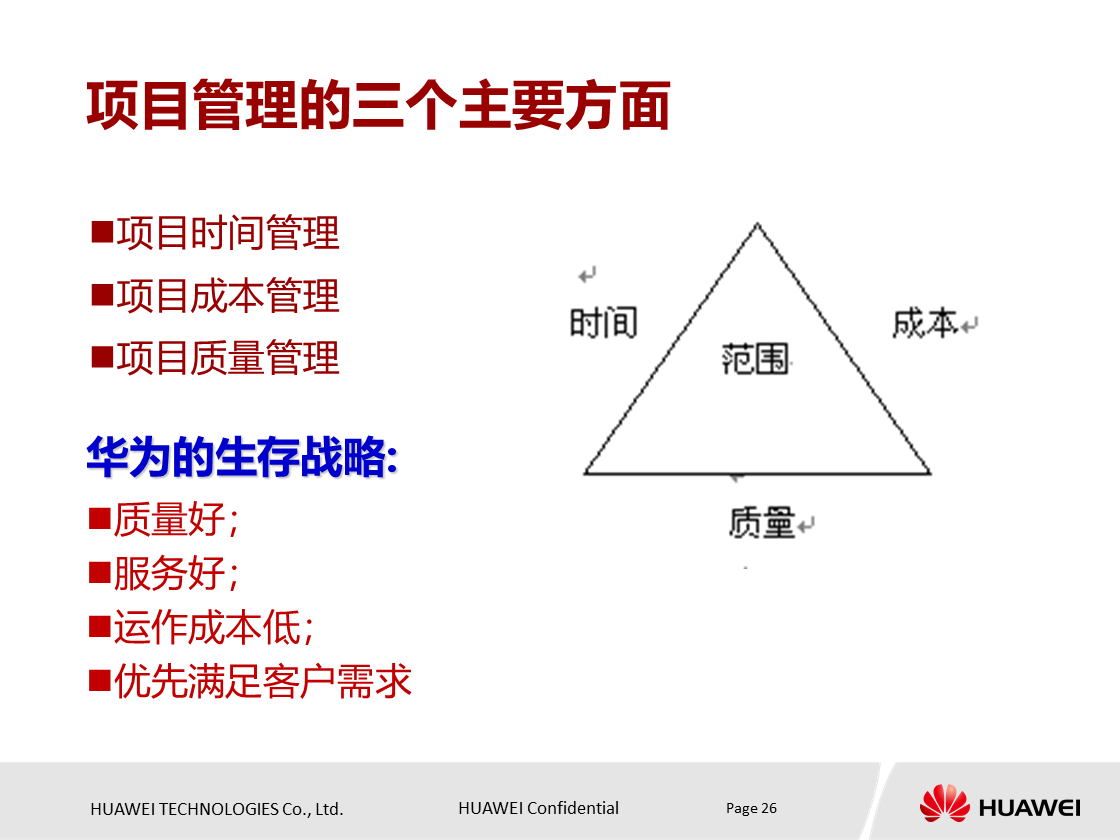 什么是项目？项目具有什么特点？华为项目管理培训PPT分享