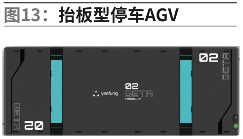 AGV在汽车制造领域自动化搬运系统中的应用