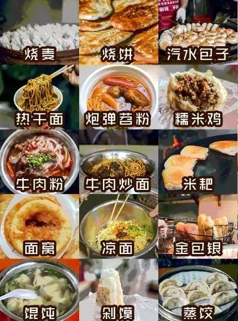 我用100张照片，告诉你武汉人是怎么过早的