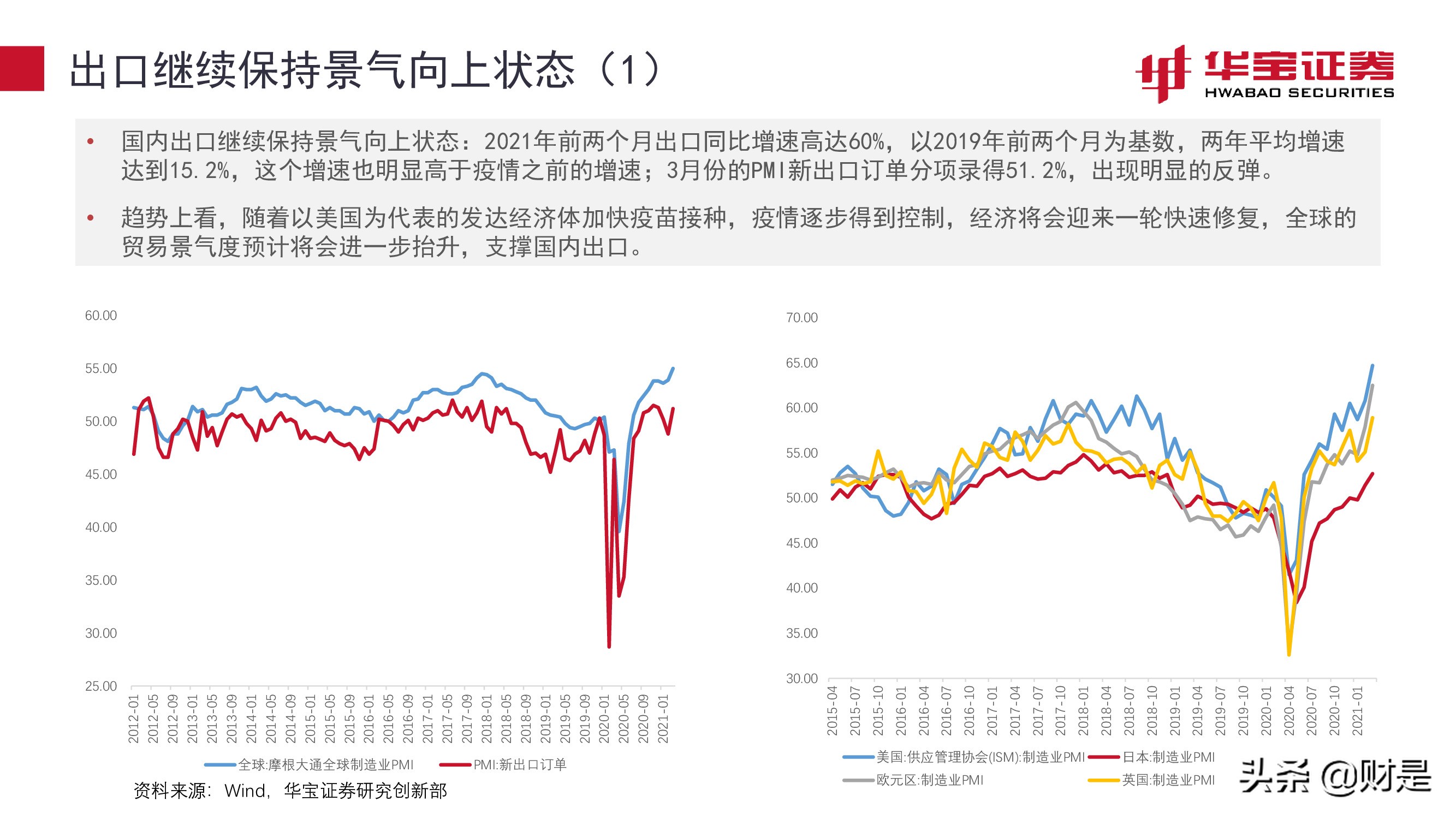 宏觀策略研究報(bào)告：平衡好估值性價(jià)比與業(yè)績增長
