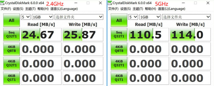 4K視頻輕松播放，華碩AX88U打造智能家庭高清多媒體