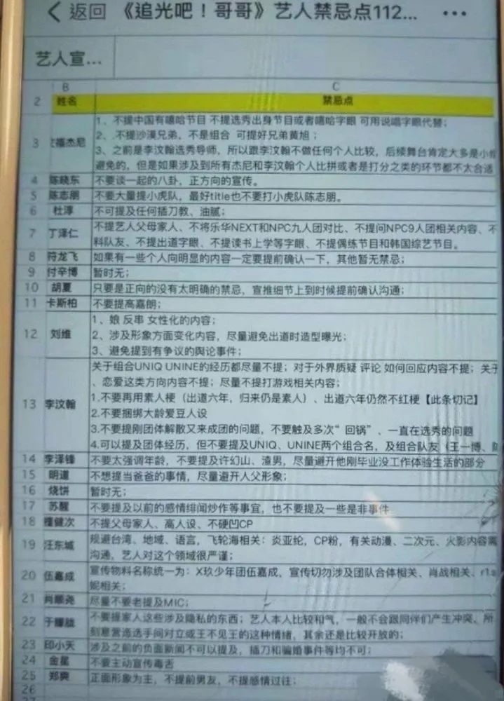 油膩哥哥們連中年危機都是easy模式