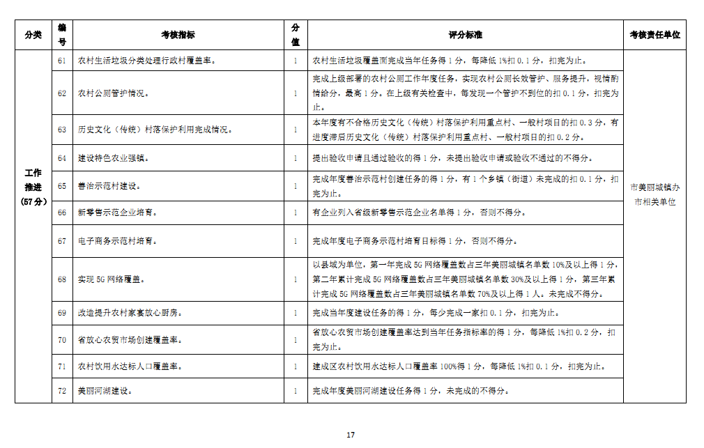 浙江美麗城鎮(zhèn)樣板 | 桐鄉(xiāng)濮院：從商貿(mào)古鎮(zhèn)到全國毛衫時尚之巔