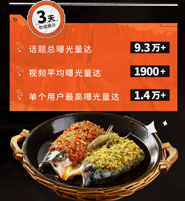商家如何在同城实现曝光引流？