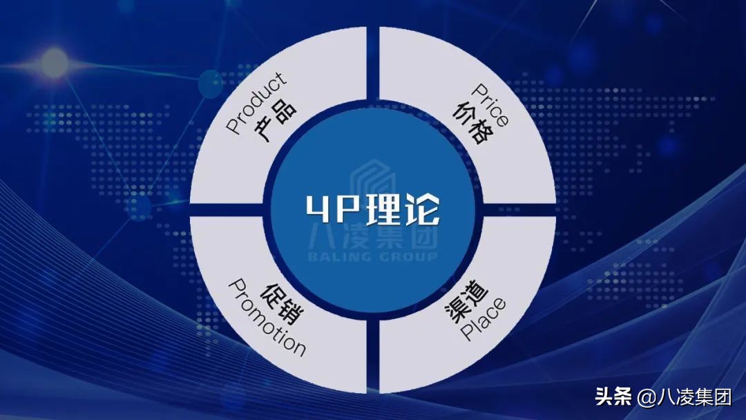 不懂品牌营销，你的公司可能只是1个P