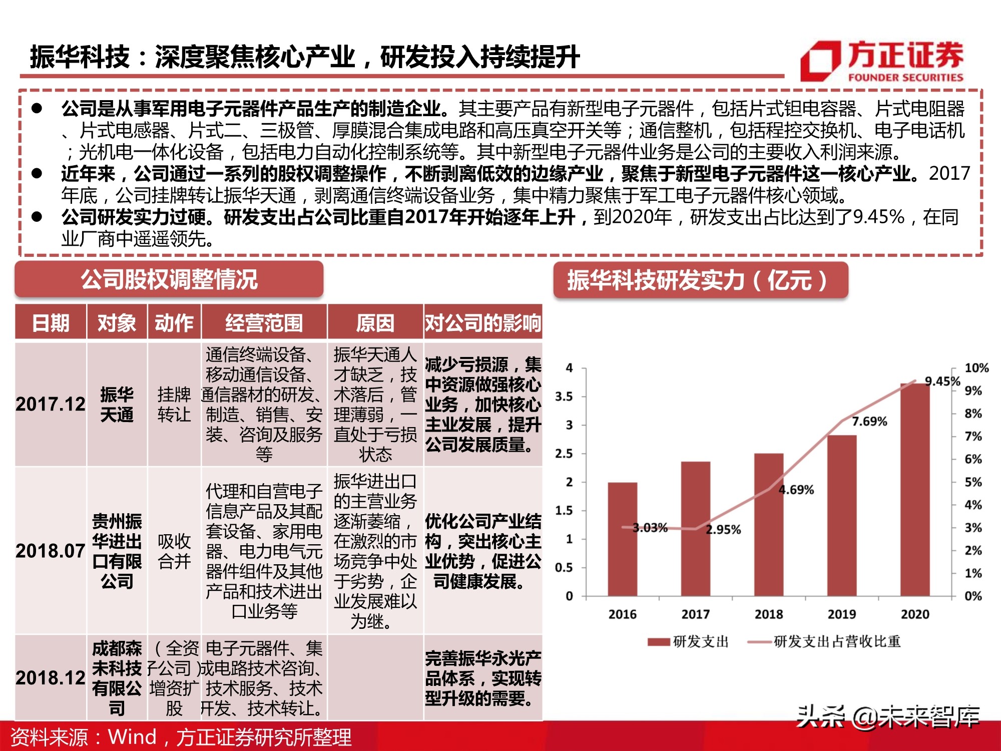 电子元器件MLCC行业深度报告：全球格局、自主之路与投资逻辑