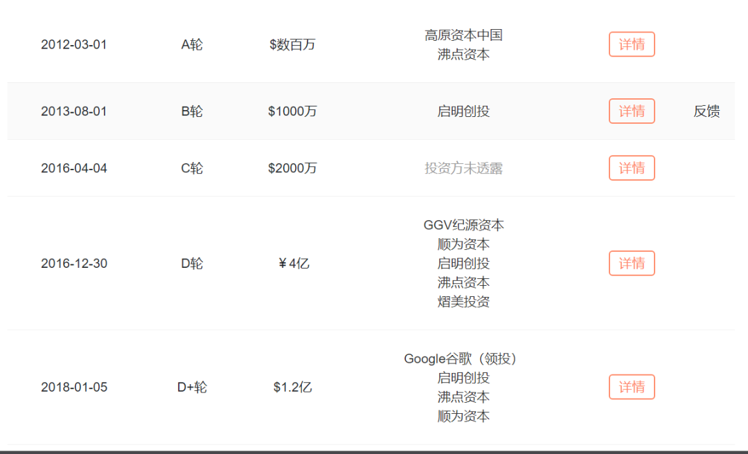 触手直播已关站，因剑仙违约出走被收购失败，它输给了谁？