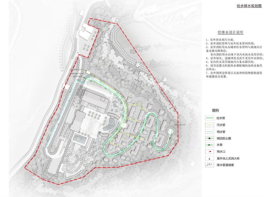 给水排水规划