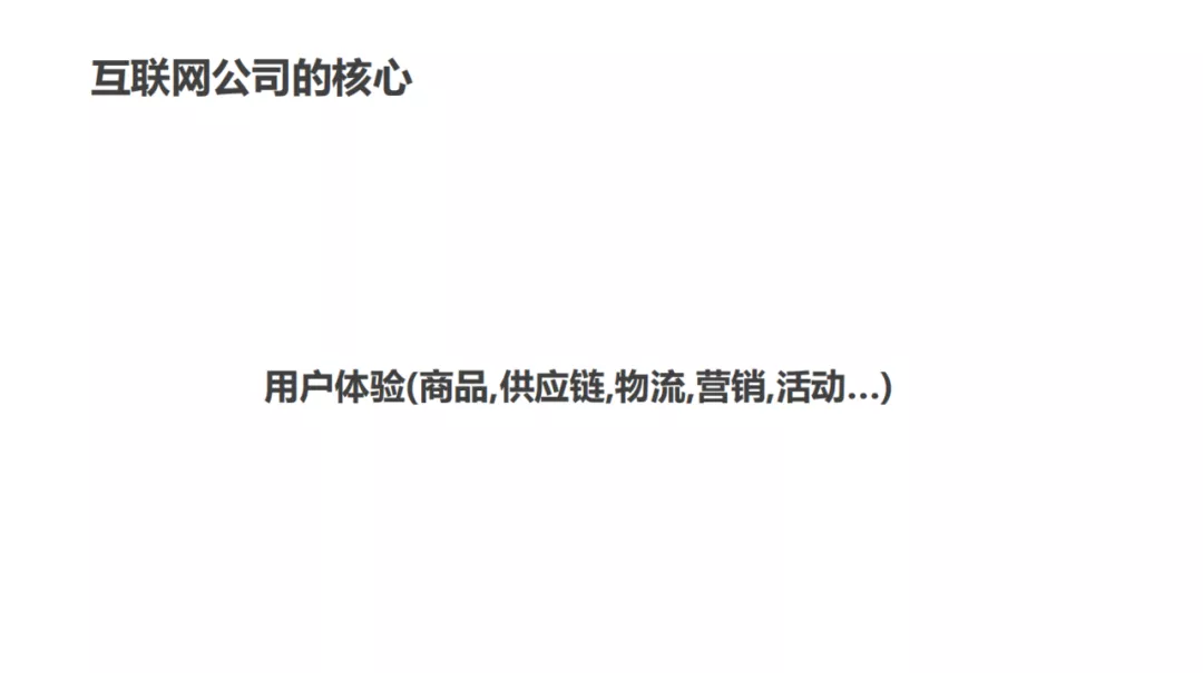 用戶畫像技術及方法論