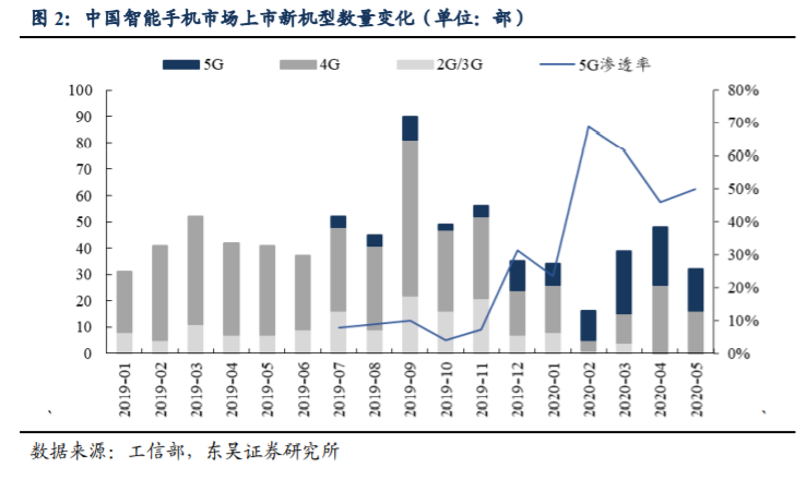 蓝思科技深度解析：垂直整合加速，新兴龙头崛起