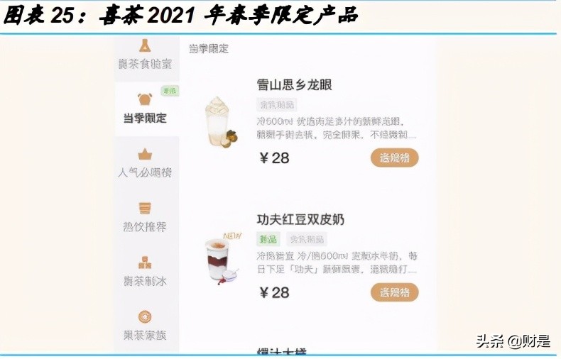 新式茶饮的成长潜力分析：喜茶和奈雪的茶对比分析