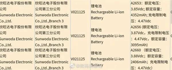 iphone13曝光总汇