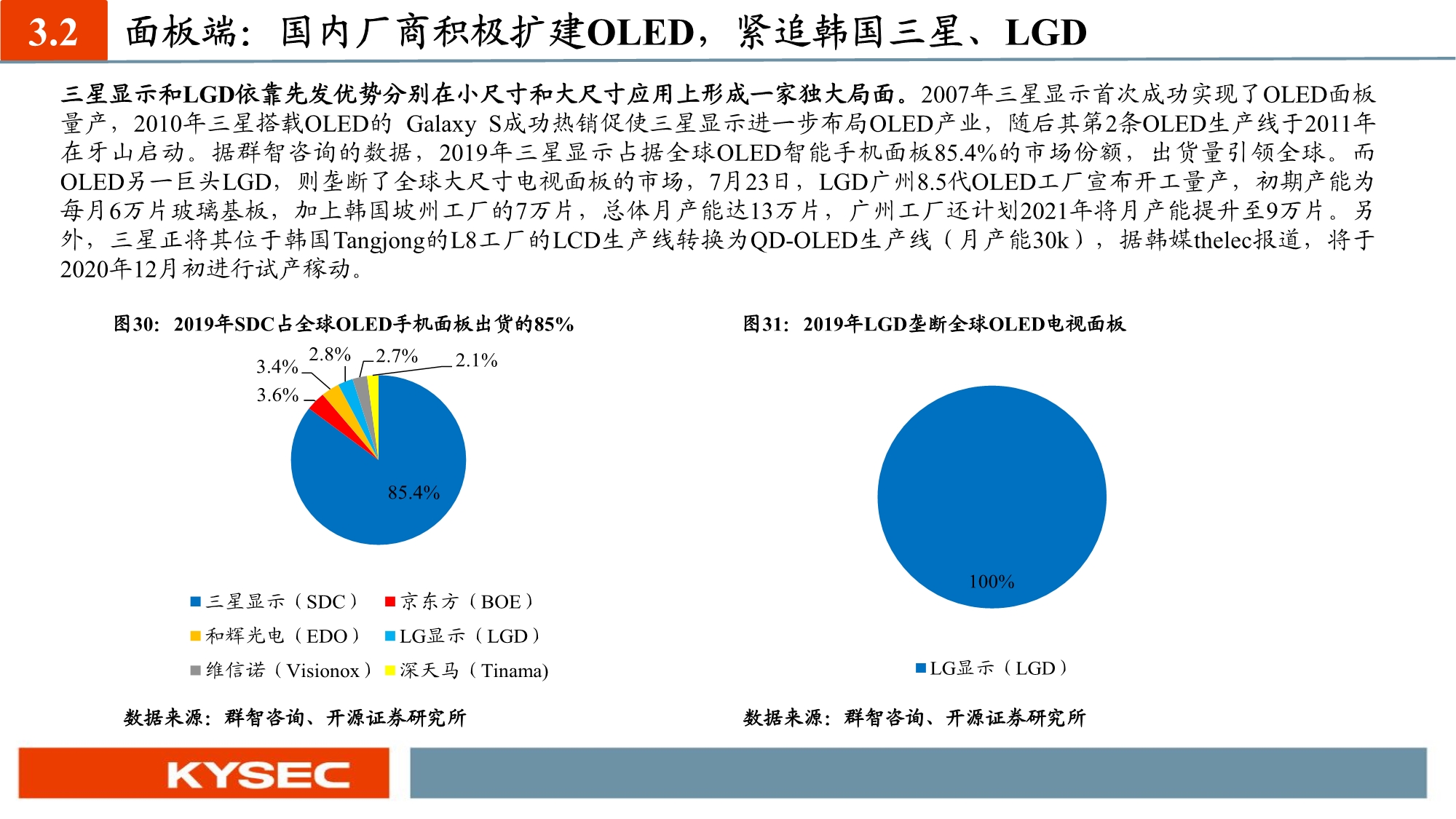 化工新材料行业投资策略：国产替代和军工材料迎历史性机遇