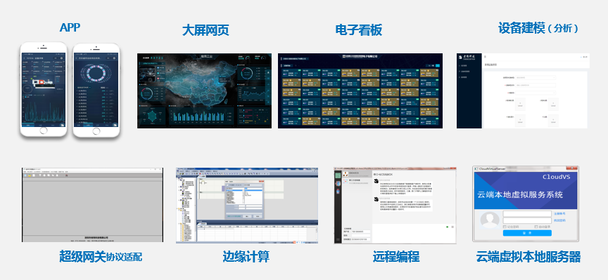 老狗科技-工业互联网高校教育实训系统极简解决方案