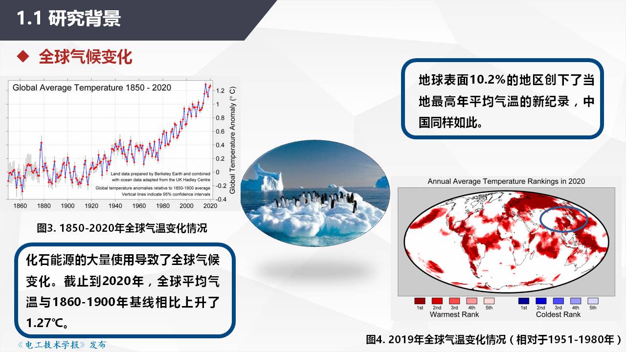 湖北工业大学张晓星教授：环保型气体绝缘介质研究进展