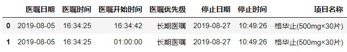 时间序列，从开始到结束日期自增扩充数据