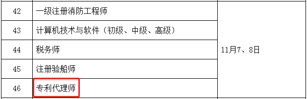 今年专利代理师考试公告什么时候发布？