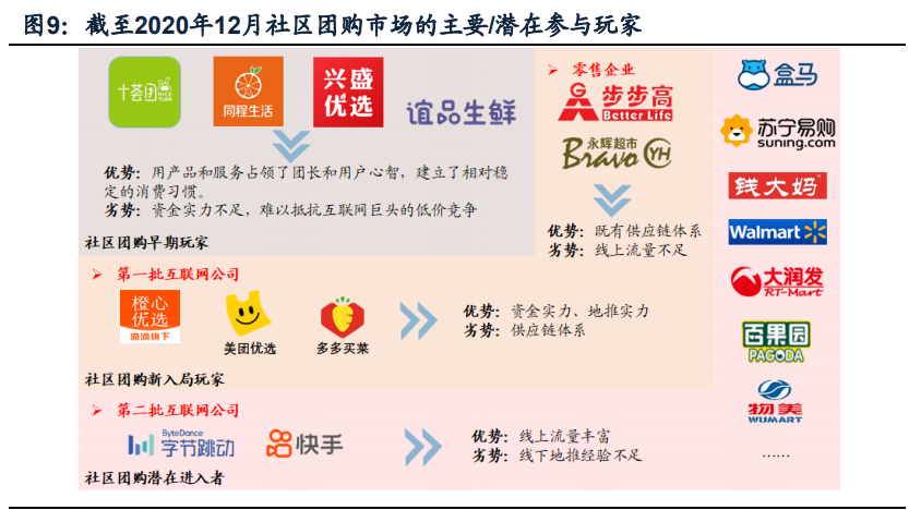 傳媒互聯(lián)網(wǎng)2021年投資策略：需求有望結(jié)構(gòu)化改善，價值回歸