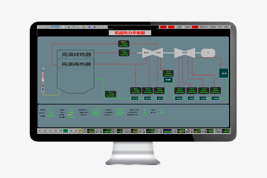 以DCS为基础，打造大型煤气发电机组智能控制系统