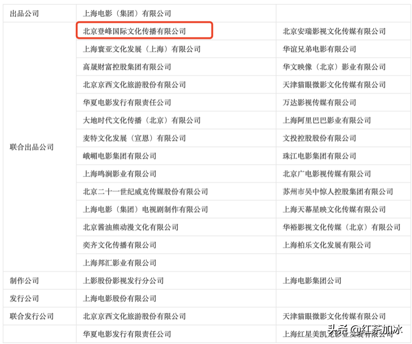 五年创造150亿票房神话，为什么吴京总是成功？