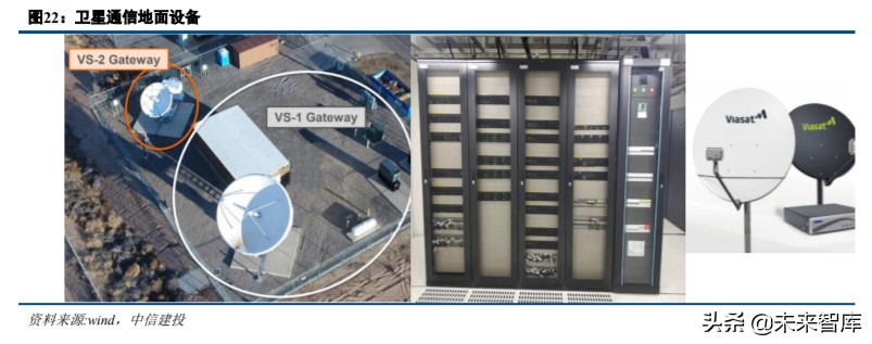 军工行业中期策略：军工技术助力高端制造升级
