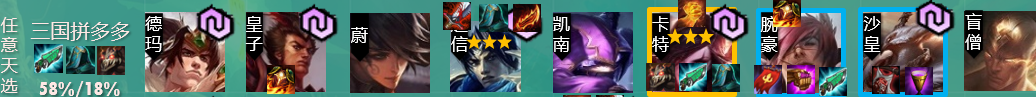 云顶之弈版本强势阵容选择口诀,天选+开局装备轻松确定阵容