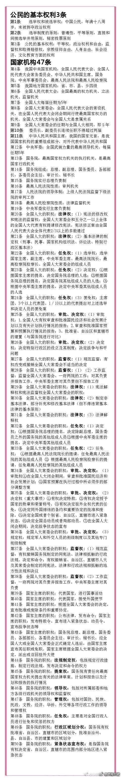 纯干货！500条法律常识！
