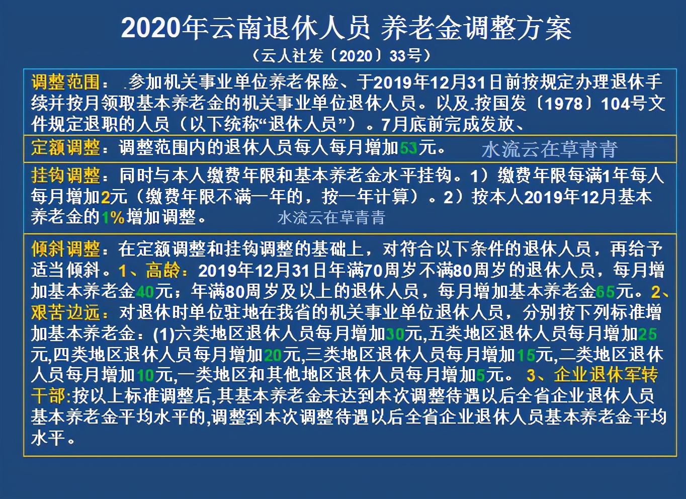 2020年31省市养老金调整情况汇总精解，纯干货，值得收藏