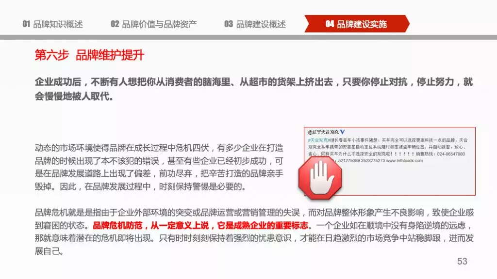 企业品牌建设概论