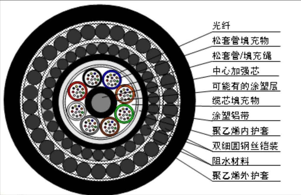 东莞市中诺质检仪器设备有限公司