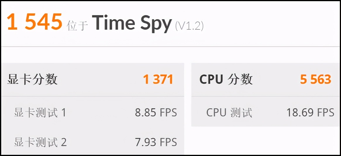 价格不变性能升级！这类新形态笔记本值得入手