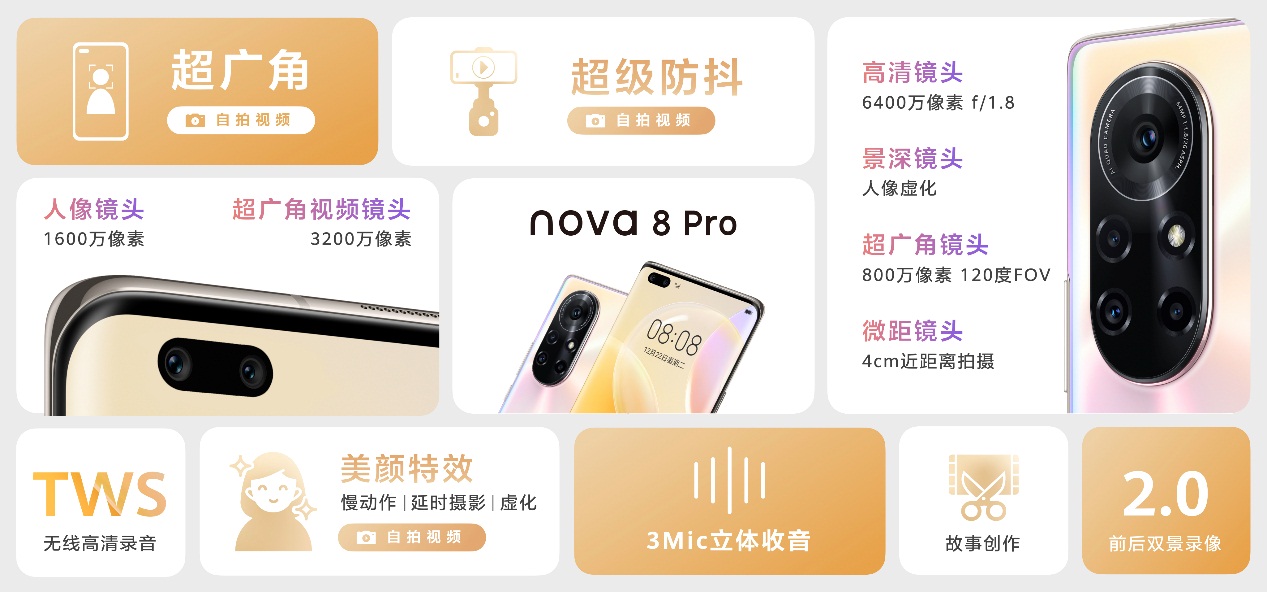 ѻأΪnova8 ProҶVlog