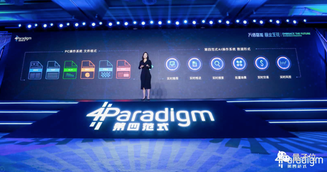 全球首款AI的操作系统来了！像用Windows一样简单