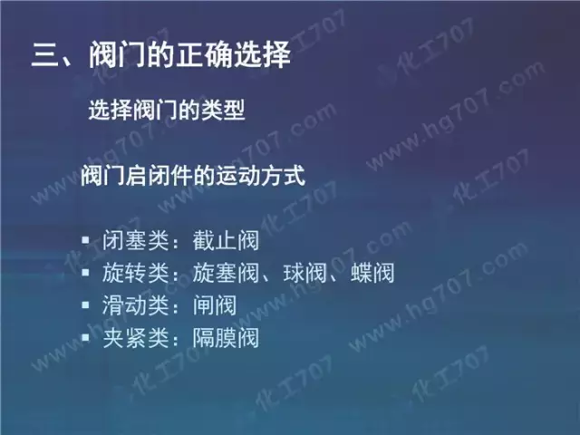 珍藏版:阀门基础知识大全,少有的干货