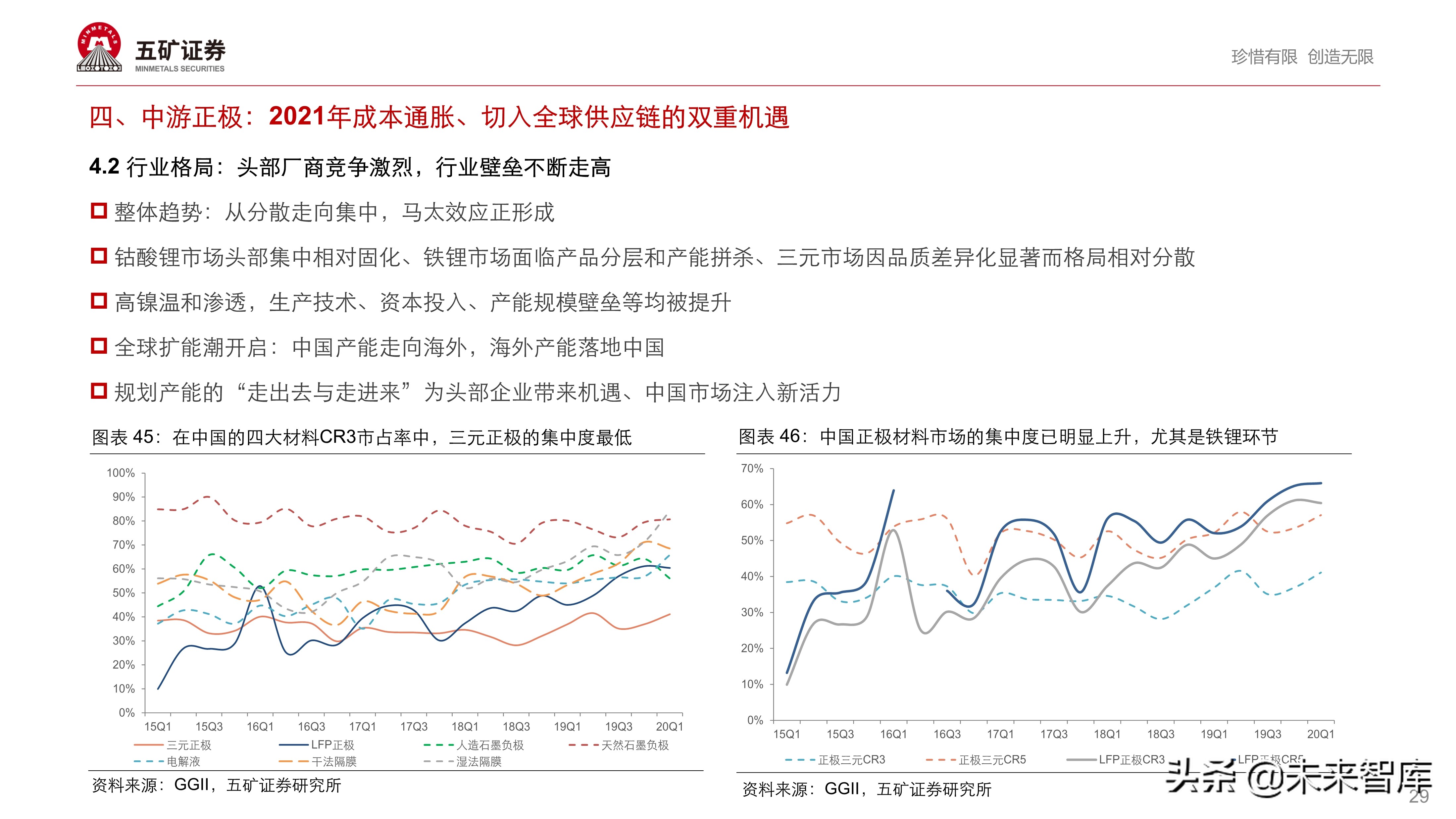 新能源汽车产业链投资策略：伟大时代、伟大赛道孕育伟大企业