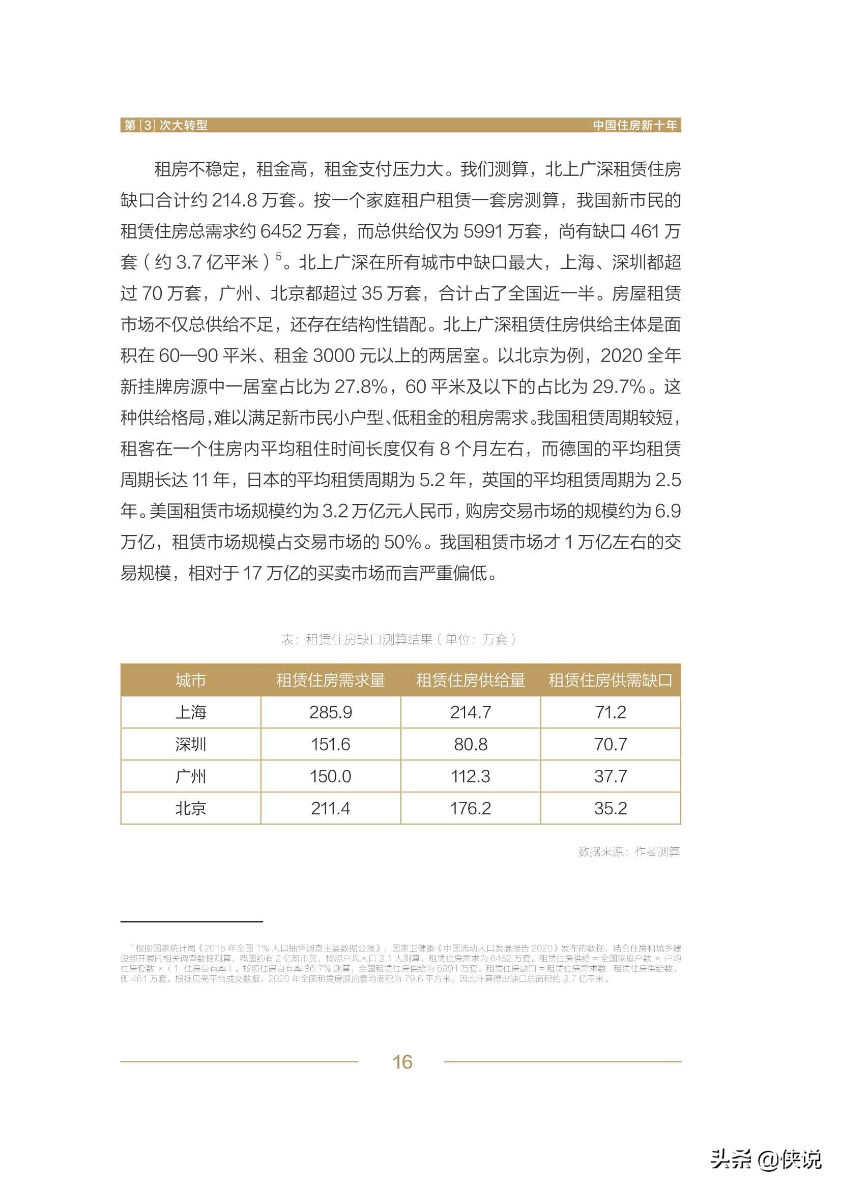 第3次大转型：中国住房新十年报告（贝壳）