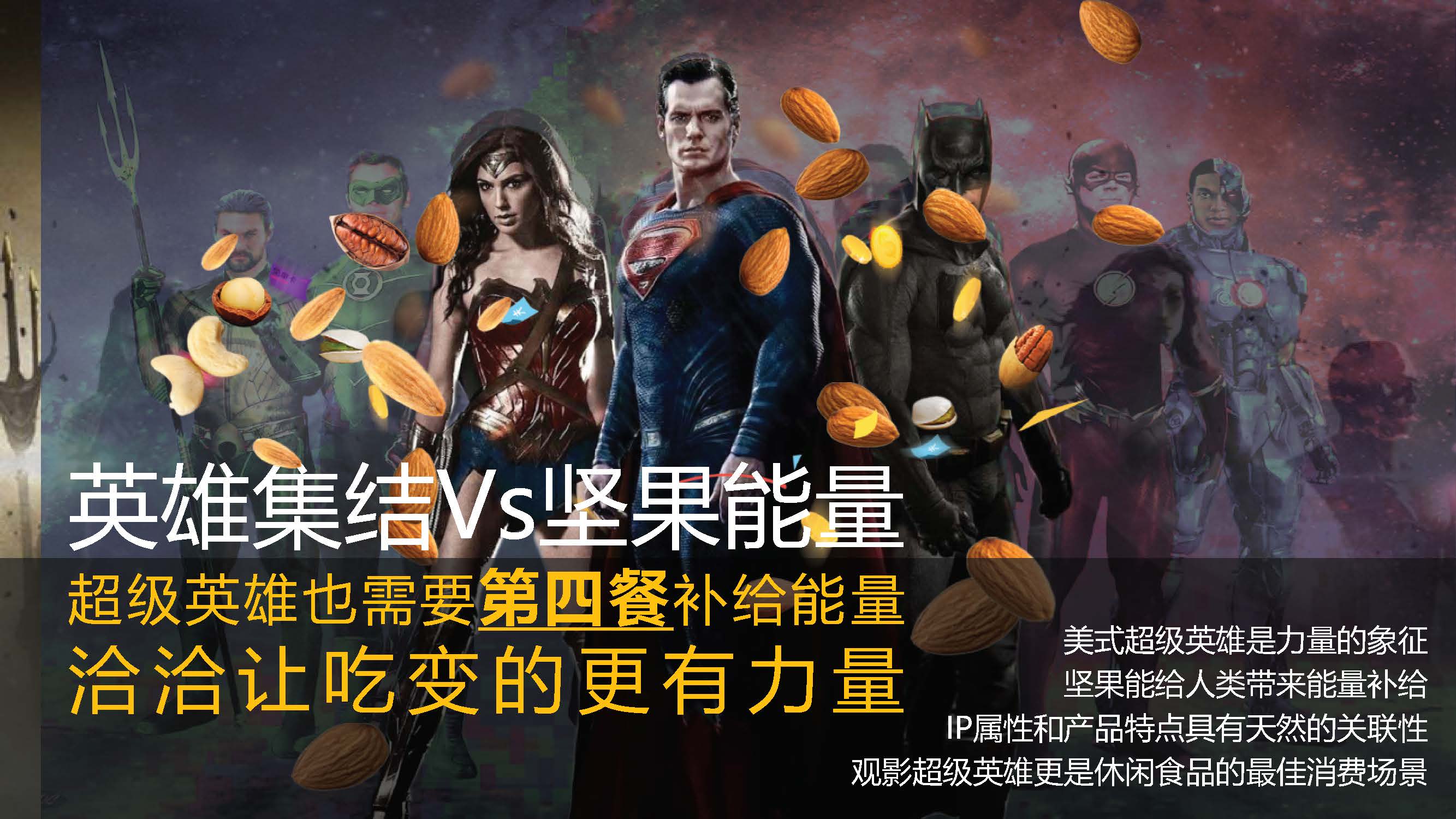 “洽洽”每日坚果整合营销方案-第四餐让生活还原 让吃变得更精致