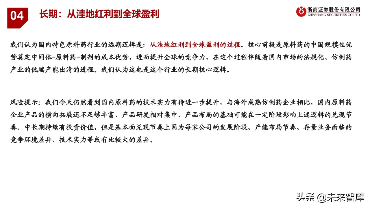 特色原料药行业研究与投资框架：从成长性属性看API投资逻辑