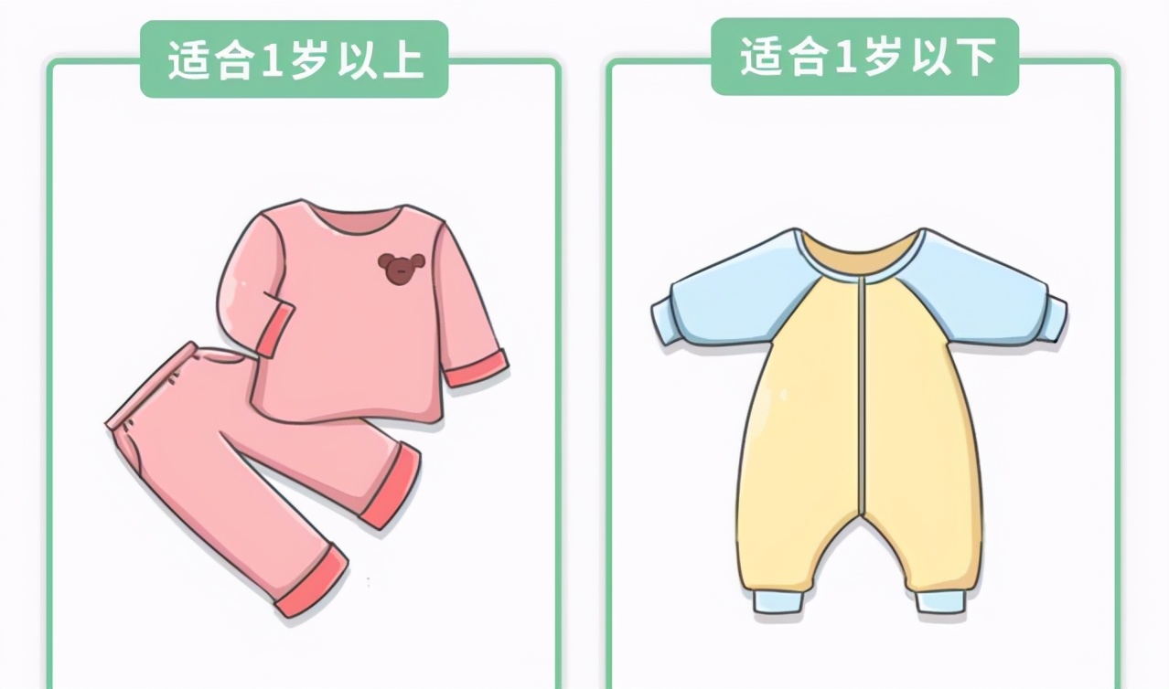 冬天，娃穿了睡袋还盖被子吗？安全不生病的穿衣盖被指南在这