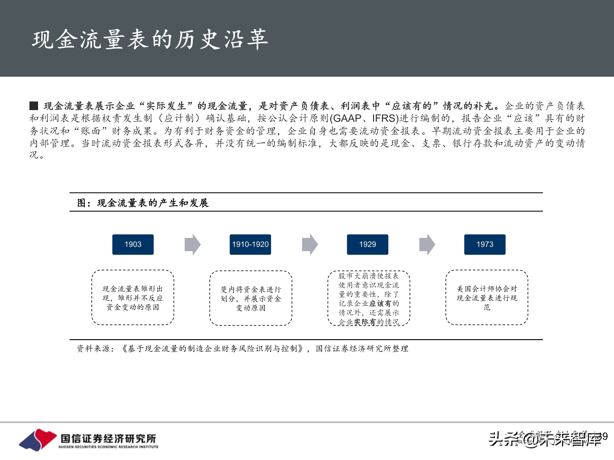 医药行业投资策略：魔鬼在细节，三张表中的投资机会
